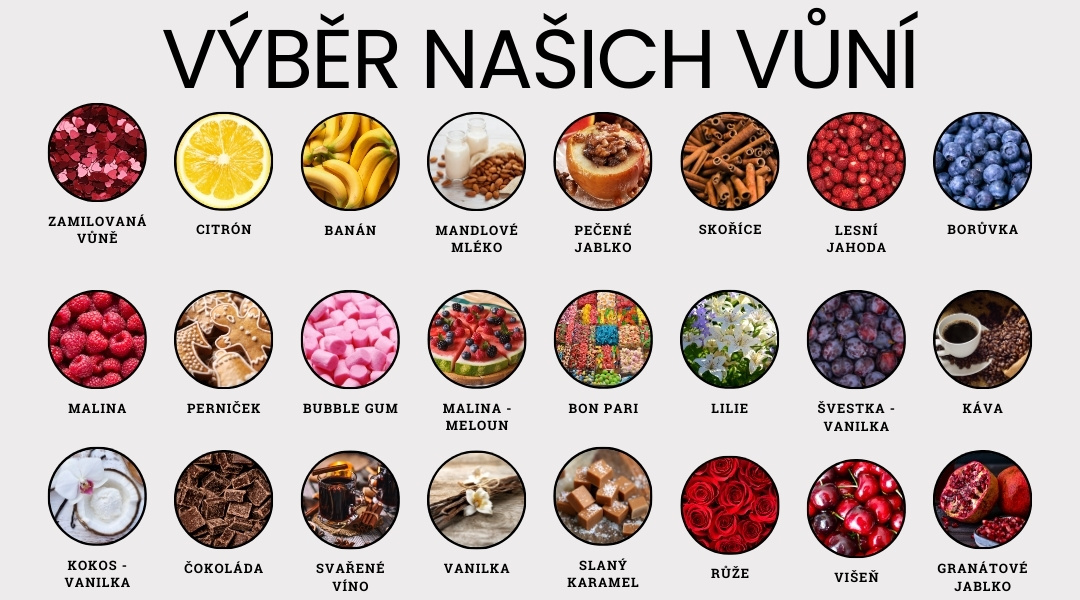 Paleta barev na e-shop - vůně